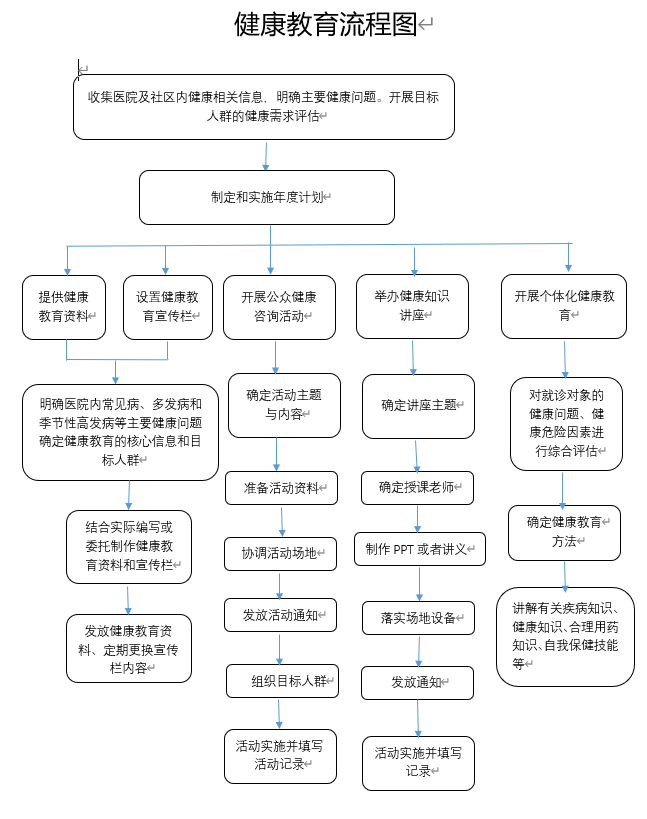 微信截圖_20221122080958.png