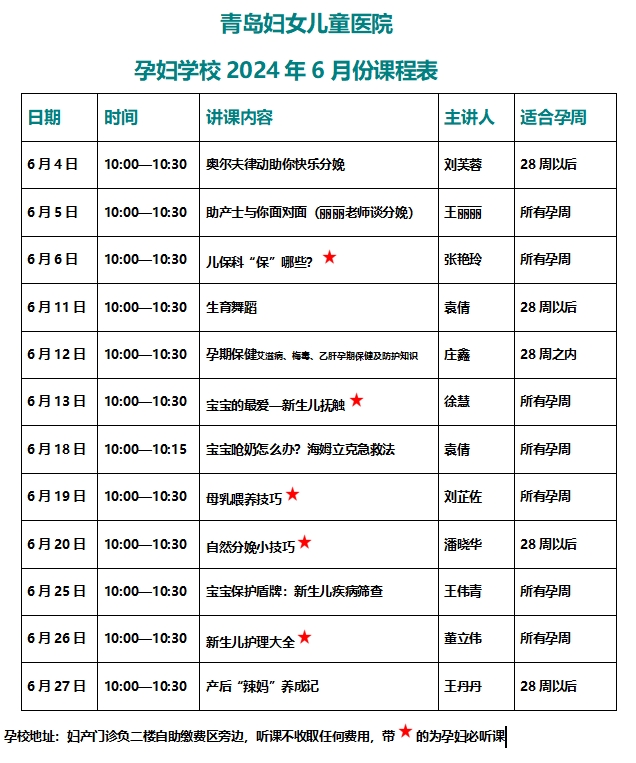 青島婦女兒童醫(yī)院孕婦學(xué)校2024年6月份課程表